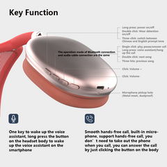 Wireless Sport Bluetooth Headphones with in Ear Detect Function